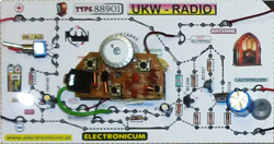 UKW-Radio